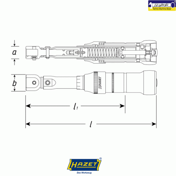 ترکمتر هازت 120-20