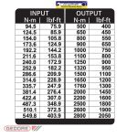 مولتی پلایر گدور آلمان