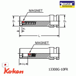 بکس بلند فشار قوی