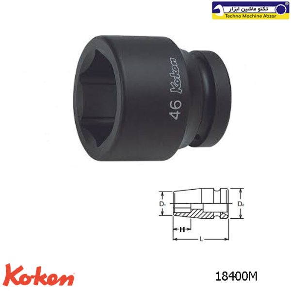 بکس فشارقوی صنعتی