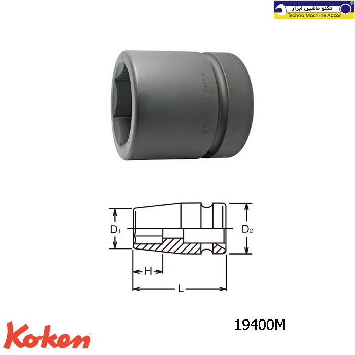 بکس فشار قوی کوتاه صنعتی